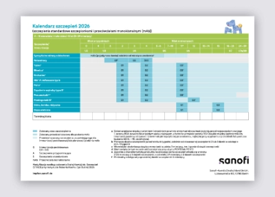 Impfkalender